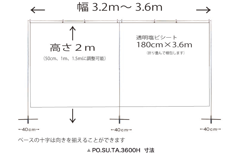 POSUTA3600H@